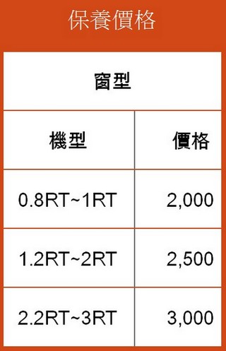 西屯買冷氣推薦, 西屯冷氣維修, 西屯冷氣保養價格, 西屯洗冷氣價格, 西屯冷氣安裝, 西屯冷氣清洗價目表, 西屯裝冷氣, 西屯空調保養