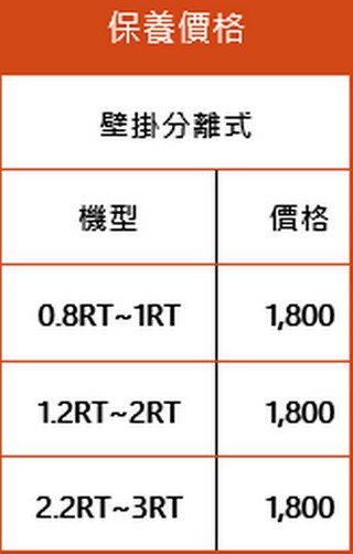 太平買冷氣推薦, 太平冷氣維修, 太平冷氣保養價格, 太平洗冷氣價格, 太平冷氣安裝, 太平冷氣清洗價目表, 太平裝冷氣, 太平空調保養