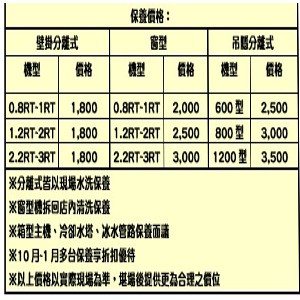 台中冷氣承裝設計